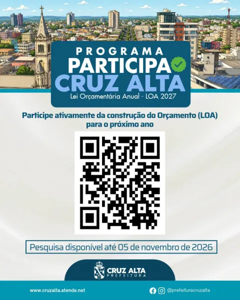 Prefeitura abre votação popular para definir prioridades do orçamento