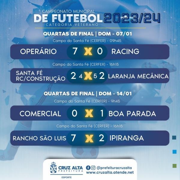 VETERANOS DE FUTEBOL DE CAMPO: Semifinais acontecerão no próximo domingo