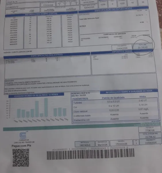 ABSURDO> Morador de Cruz Alta recebe conta no valor de quase R$23 mil