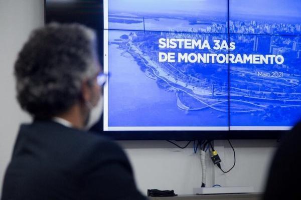 Cruz Alta fica estado de alerta no novo sistema devido ao alto risco da Covid