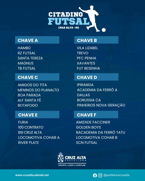 CITADINO> Três grandes duelos movimentam o futsal cruz-altense nesta segunda