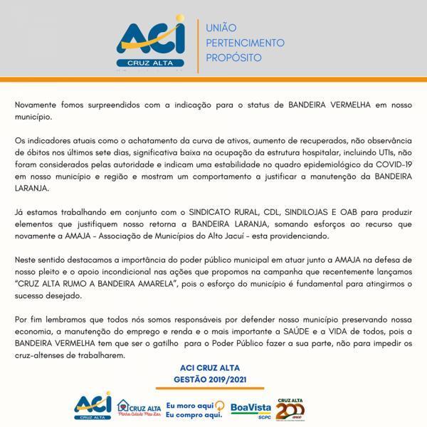 ACI Divulga Nota protestando com a indicação da Bandeira Vermelha