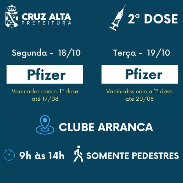 Confira a vacinação contra a Covid-19 em Cruz Alta nesta semana