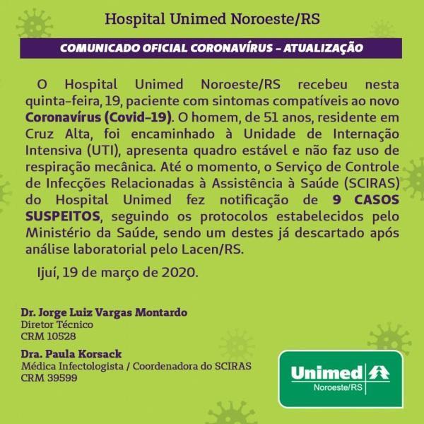 Cruzaltense é internado na UTI da Unimed Ijuí com suspeita de coronavirus