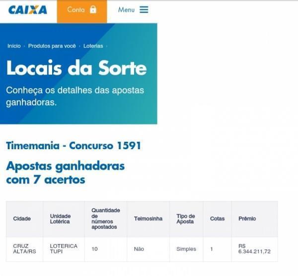 Cruz Alta tem um novo milionário