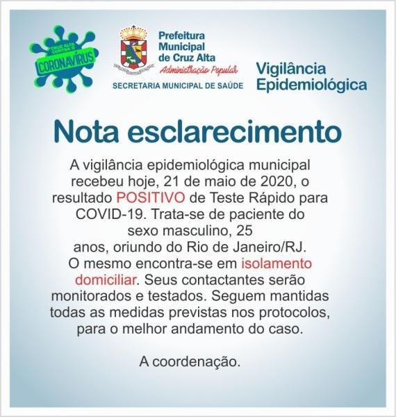 Pelo segundo dia Cruz Alta apresenta novos casos de coronavírus