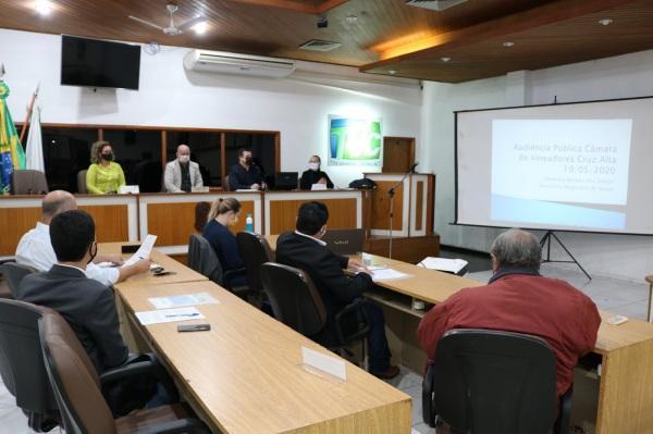 SMS e SMDS participam de audiência pública na Câmara de Vereadores