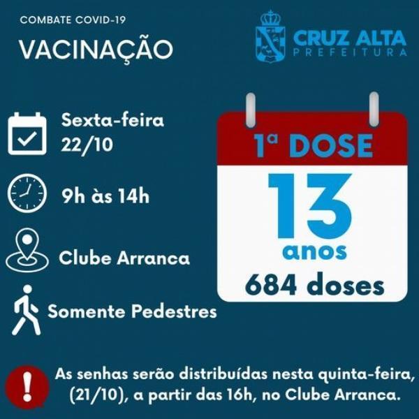 Na sexta-feira tem aplicação da 1° dose para adolescentes de 13 anos ou mais