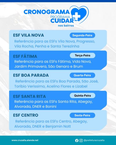 Programa Cuidar+ leva atendimentos noturnos às Unidades de Saúde dos bairros