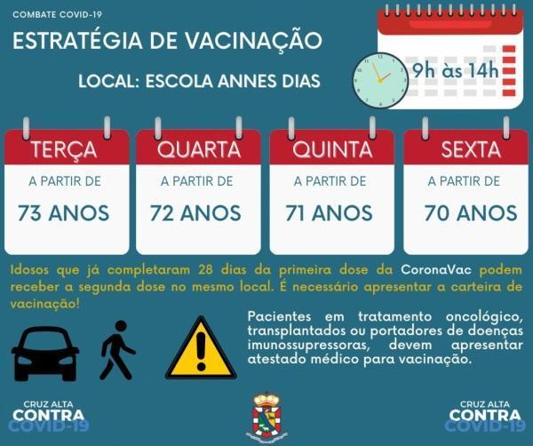 Prefeitura amplia faixa etária de vacinação contra Covid-19