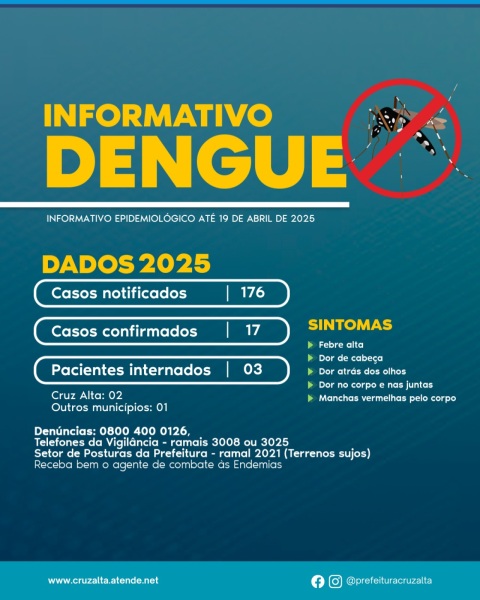 DENGUE>176 Casos notificados, 17 confirmados e 03 internados em Cruz Alta