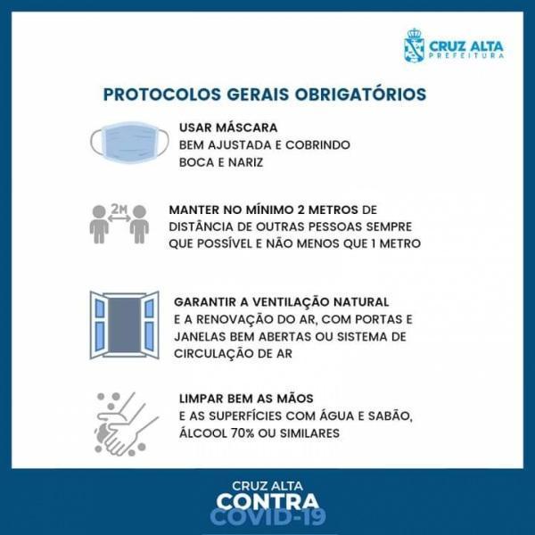 Prefeitura divulga novo decreto com novos protocolos contra a Covid-19