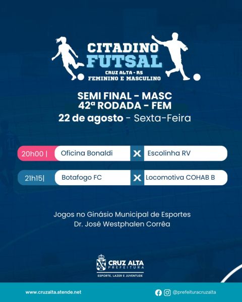DOIS GRANDES JOGOS> Noite de decisão no Campeonato Citadino de Futsal 