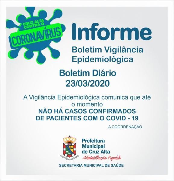 CORONA VÍRUS: CRUZ ALTA NÃO TEM NENHUM CASO REGISTRADO