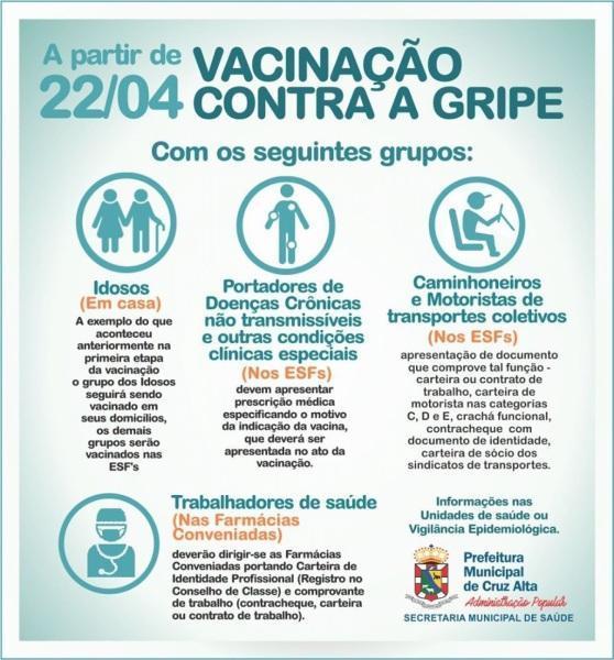 Segue a Campanha de Vacinação em Cruz Alta