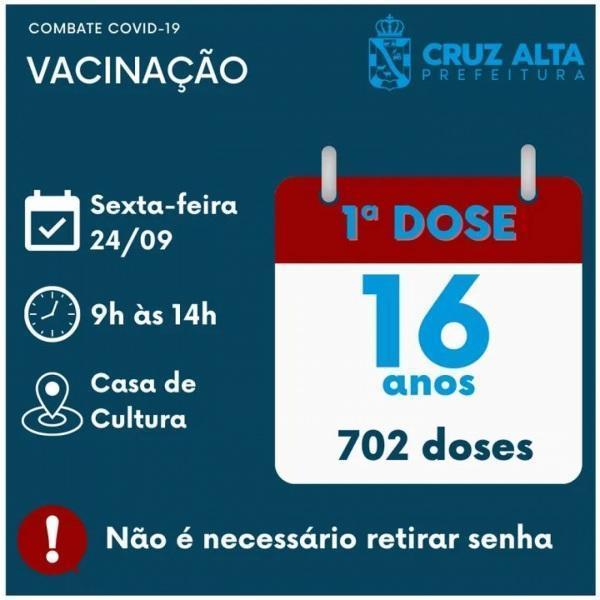 Vacinação contra a Covid-19 tem faixa etária ampliada para 16 anos