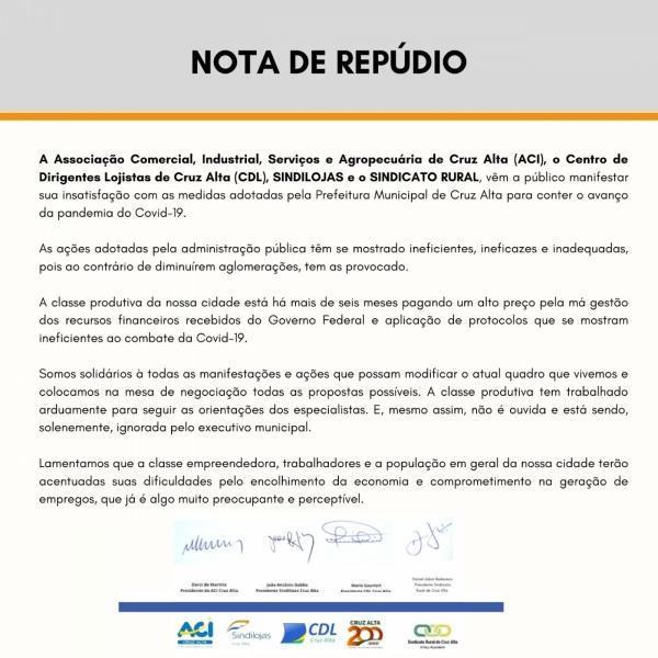 ACI, CDL, Sindilojas e Sindicato Rural divulgam nota de repúdio