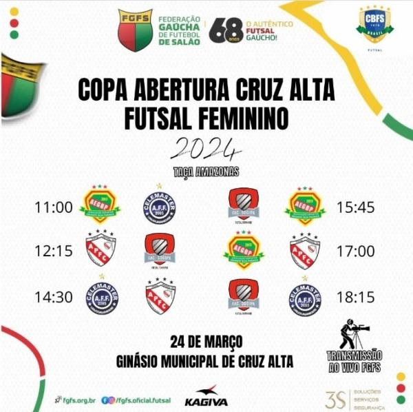 DOMINGO: Tem futsal feminino no Ginásio Municipal na Copa Abertura da FGFS