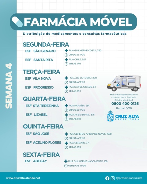 FARMÁCIA MÓVEL> Estará hoje na manhã na ESF Vila Nova e na tarde na Progresso