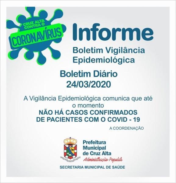 Cruz Alta não tem nenhum caso de Covid-19 ,o novo Corona Vírus