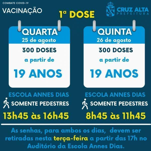 Vacinação contra a Covid-19 tem faixa etária ampliada para 19 anos ou mais