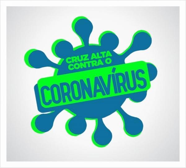Cruz Alta registra o 2º caso confirmado do novo Corona Vírus.