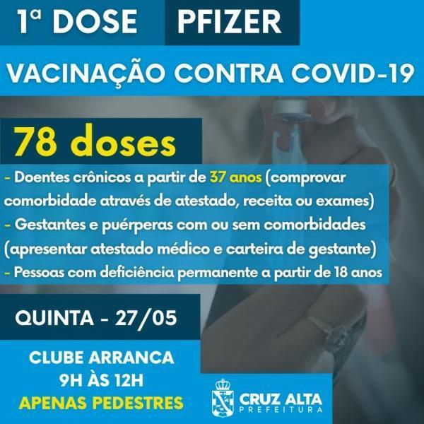 Senhas para doses restantes da Pfizer serão entregues hoje, as 21h