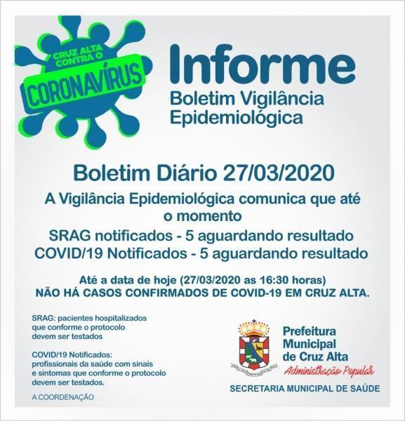 Confira o boletim epidemiológico municipal desta sexta-feira
