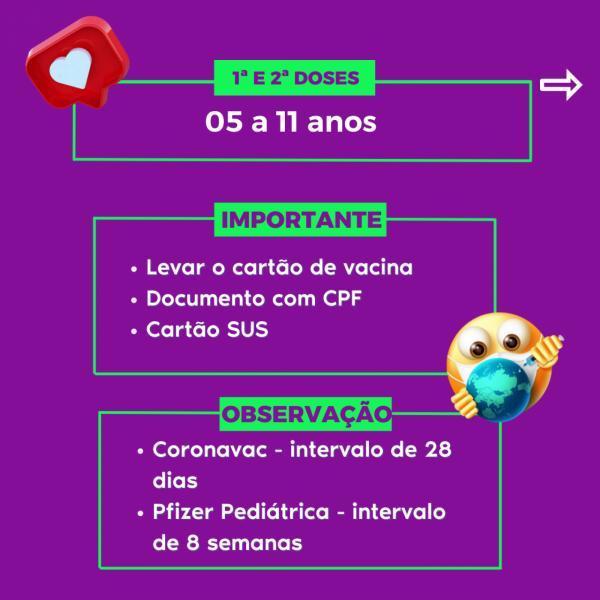 Vacinação Infantil contra a covid-19 para 1º e 2º doses continua em Cruz Alta