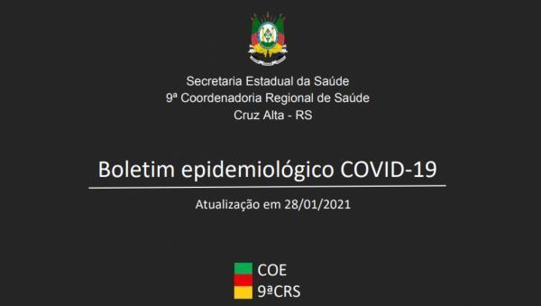 Boletim Epidemiológico 9ª CRS - Covid-19
