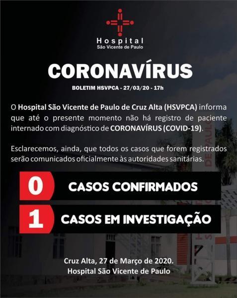 Confira o boletim do HSVP