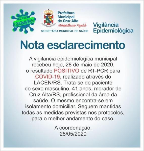 Cruz Alta apresenta mais um caso confirmado de coronavírus nesta quinta-feira