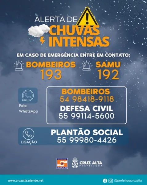 Prefeitura divulga canais de emergência para atendimento durante temporais