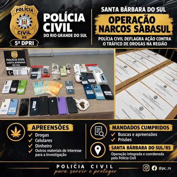 5 DETIDOS>Operação contra o tráfico resulta em prisões em Santa Bárbara do Sul