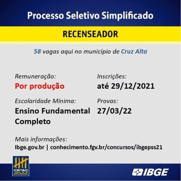 Últimos dias para se inscrever no Processo Seletivo para Recenseador