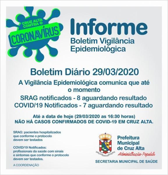 Confira o boletim epidemiológico municipal deste domingo