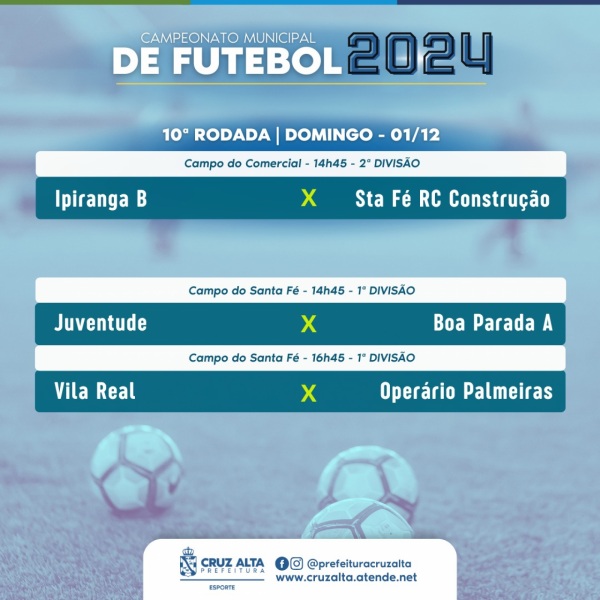 ESPORTES> Confira a rodada do Campeonato Municipal de futebol Amador 