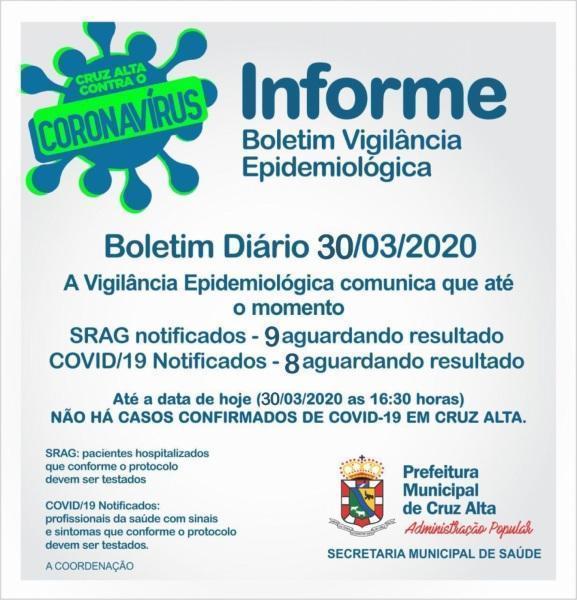 Confira o boletim epidemiológico municipal desta segunda-feira