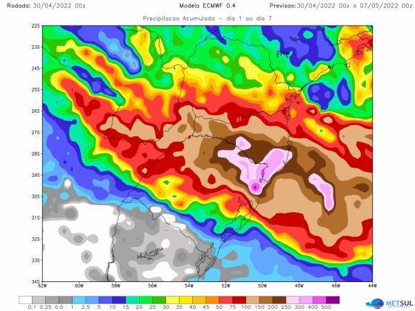 Os próximos dias serão de muita chuva na região de Cruz Alta , segundo Metsul