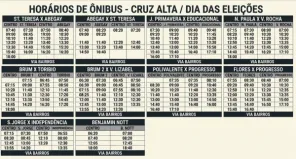 Transporte coletivo terá passe livre no domingo das eleições em Cruz Alta