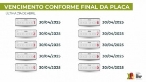 Proprietários de veículos têm desconto para pagamento antecipado do IPVA 2025 