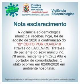 Cruz Alta registra seu 12° óbito por Covid-19