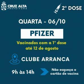 Cruz Alta realiza aplicação de segunda dose de vacina na quarta e quinta-feira
