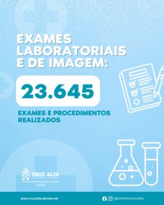 ESFs realizam mais de 4,3 mil visitas domiciliares em Cruz Alta