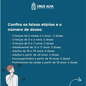 Vacinação contra a Covid-19 será essa semana em oito ESFs de Cruz Alta