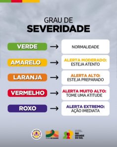 Defesa Civil atualiza protocolos de comunicação de alertas à população