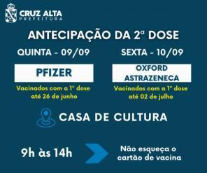 Cruz Alta segue com a vacinação das segundas doses contra a Covid-19