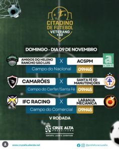 Cruz Alta realiza 5ª rodada do Citadino de Futebol Veterano +50 neste domingo
