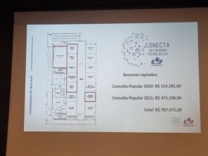 Unicruz inaugurou incubadora tecnológica CONECTA