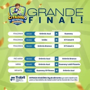 HOJE> Finais do Citadino de Futsal para Menores agitam o ginásio